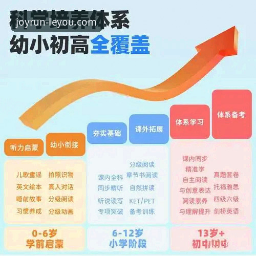 乐游体育平台跨端兼容实用指南:从下载体验到技术对比